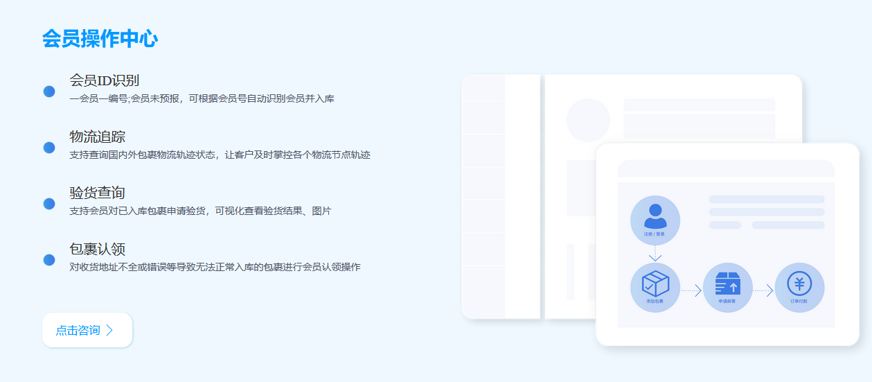 易境通集運(yùn)系統(tǒng)會(huì)員操作中心