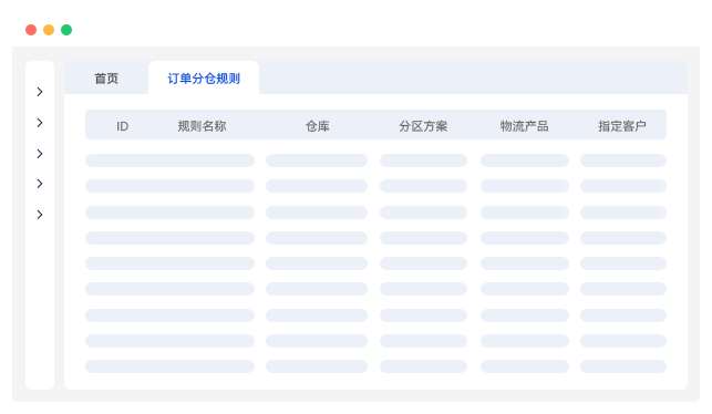 海外倉自動(dòng)分倉功能：尾程環(huán)節(jié)成本與效率的雙重優(yōu)化