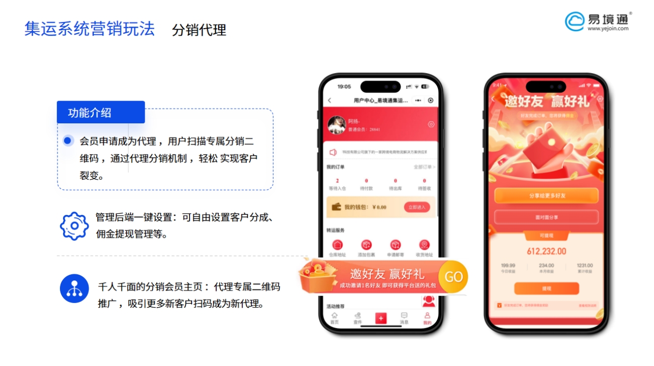 做集運，卻不知道怎么做推廣？