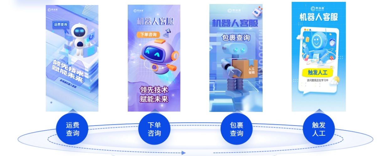 提高集運(yùn)用戶自助操作性，緩解客服壓力！
