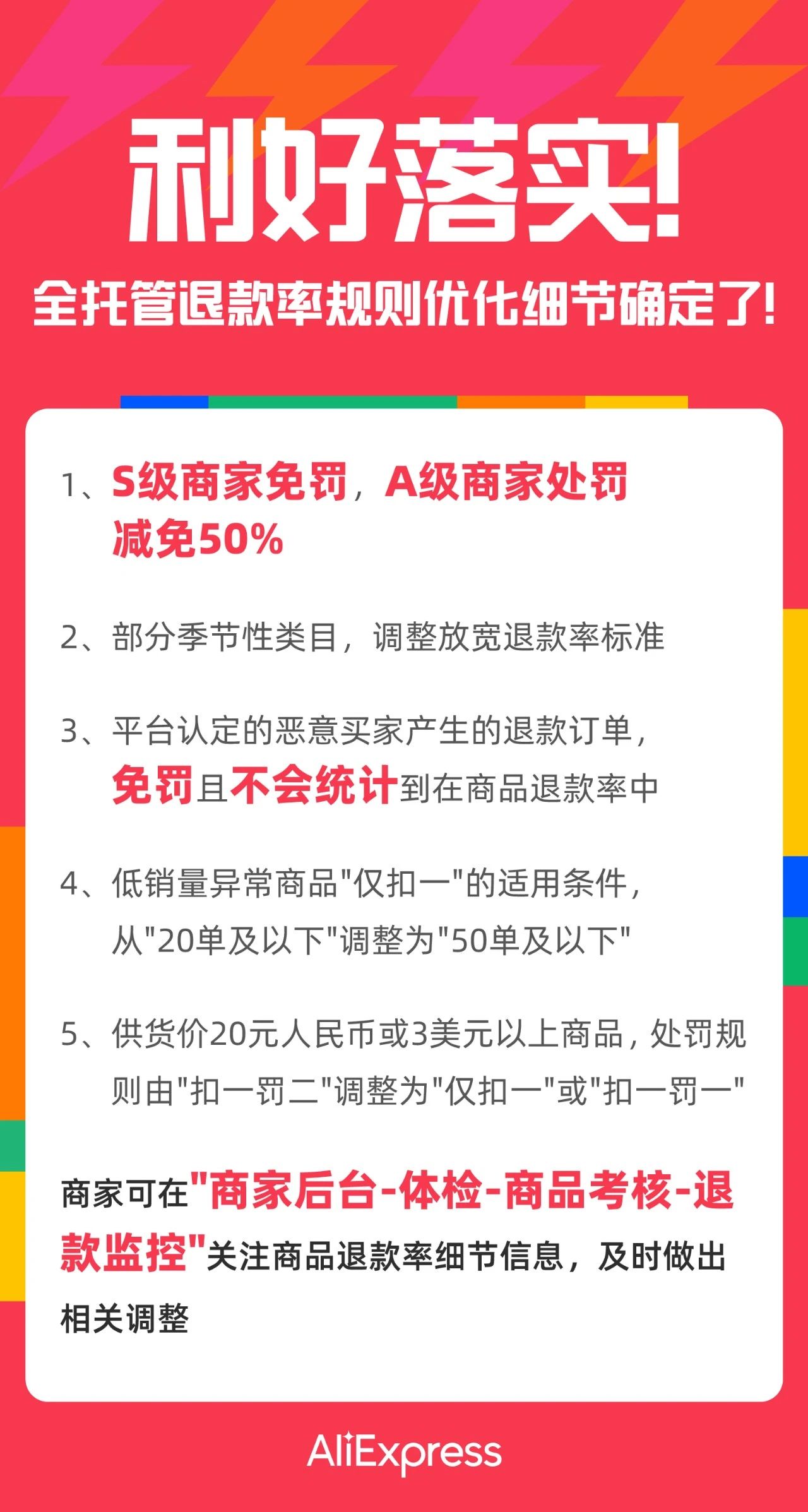 嚴(yán)打“薅羊毛”！速賣通整治退貨亂象，全托管商家大利好