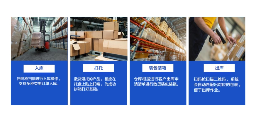 易境通散貨拼柜系統(tǒng)：多維度賦能貨物入庫環(huán)節(jié)管理效率！