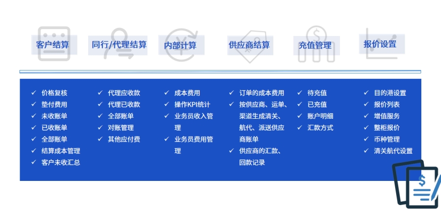 海運貨代系統(tǒng)哪家好？能解決了哪些常見管理難題？