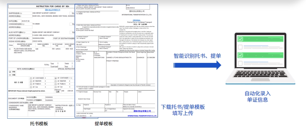 部署貨代系統(tǒng)后，能為各職能人員操作效率帶來哪些改變？