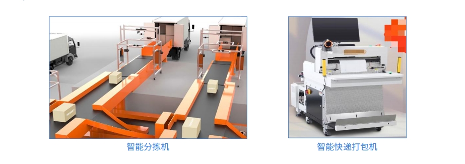 易境通WMS系統(tǒng)：賦能快消品海外倉高效管理