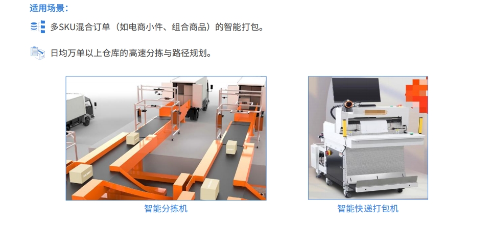 易境通海外倉系統(tǒng)：直擊倉庫揀貨痛點，提升效率有妙招！