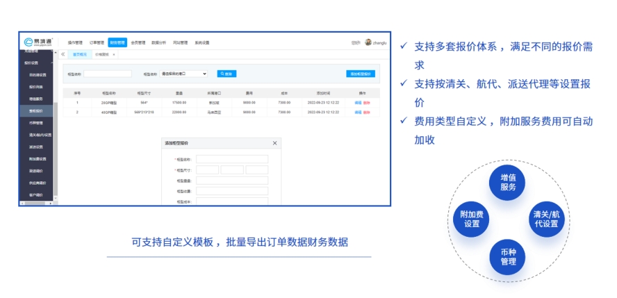 國際貨代系統(tǒng)：能在哪些環(huán)節(jié)優(yōu)化貨代業(yè)務(wù)管理？