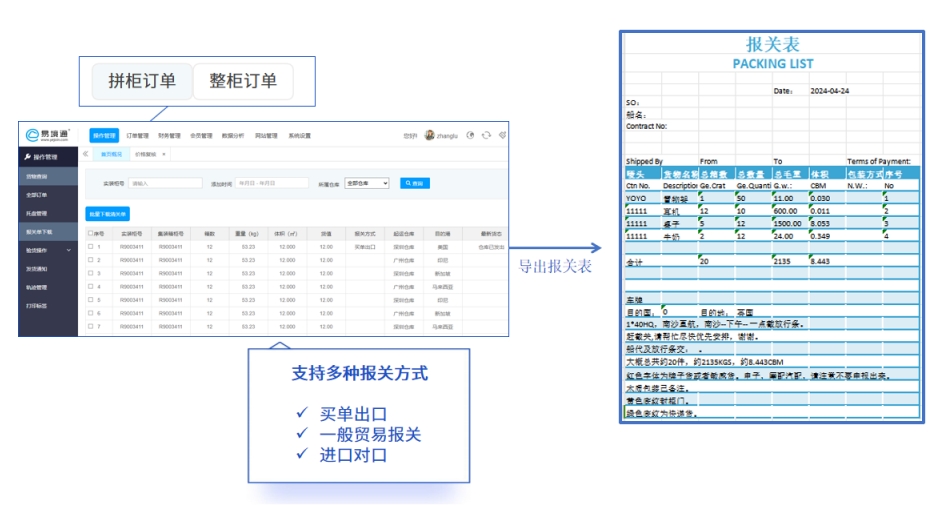 易境通貨代系統(tǒng)：如何重構(gòu)貨代報關(guān)管理流程？?
