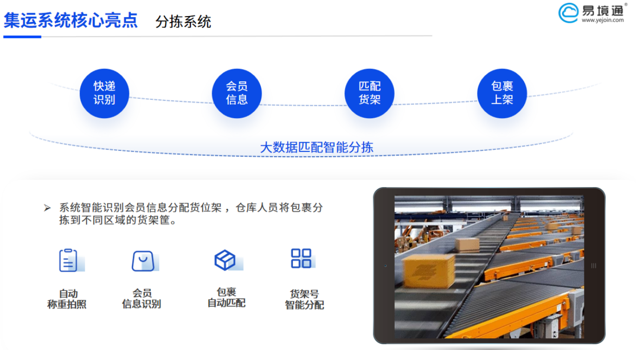 易境通集運(yùn)系統(tǒng)破局之道：客戶省心、倉(cāng)庫(kù)增效、管理無(wú)憂