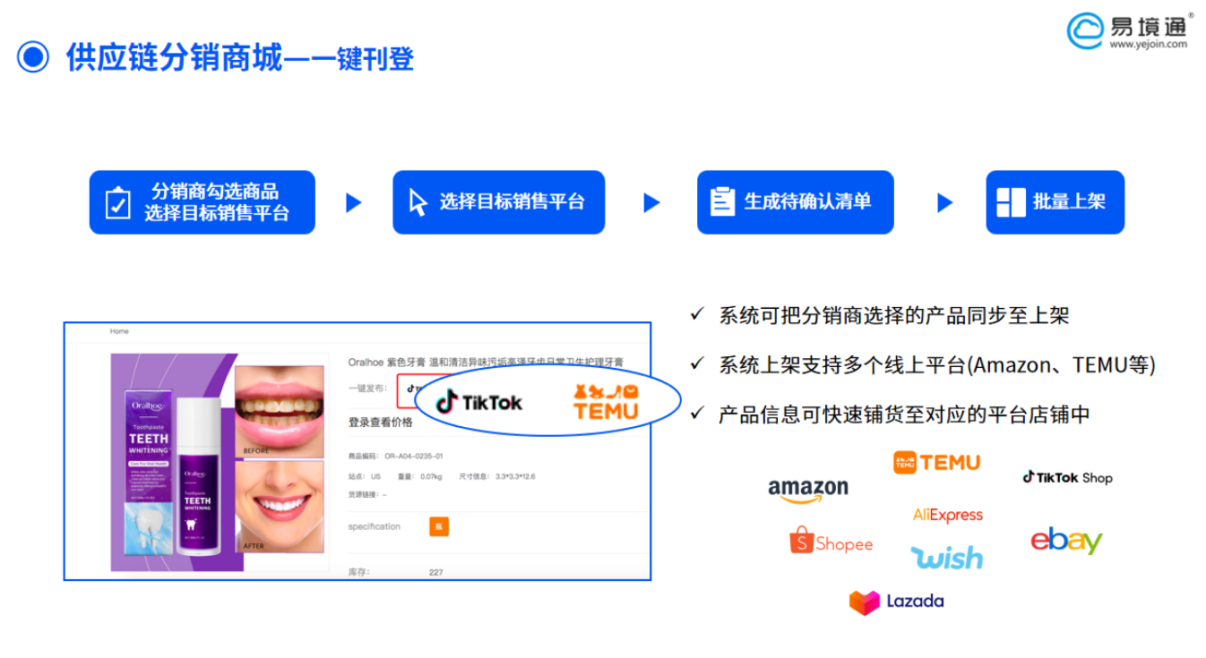 多渠道滲透曝光，易境通海外倉(cāng)供應(yīng)鏈分銷功能助力賣家出海！