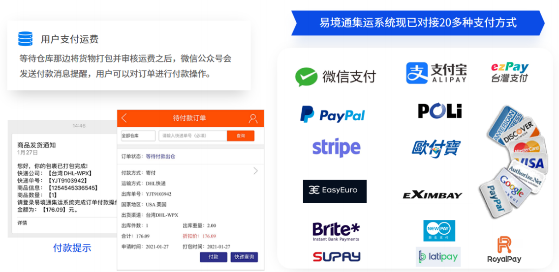 告別價(jià)格戰(zhàn)，以智能服務(wù)重塑集運(yùn)企業(yè)核心競(jìng)爭(zhēng)力