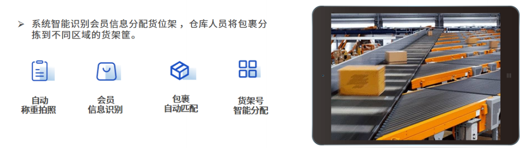  集運企業(yè)如何實現(xiàn)包裹安全速達，提升用戶滿意度？