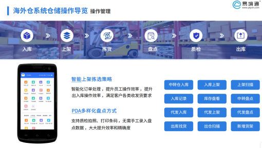 墨西哥稅率飆升33.5%？跨境賣家如何借力海外倉破局？