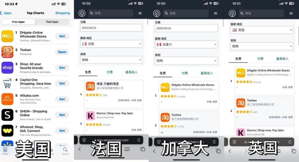 反向海淘熱潮興起，易境通代購商城系統(tǒng)助力代購商搶占先機(jī)