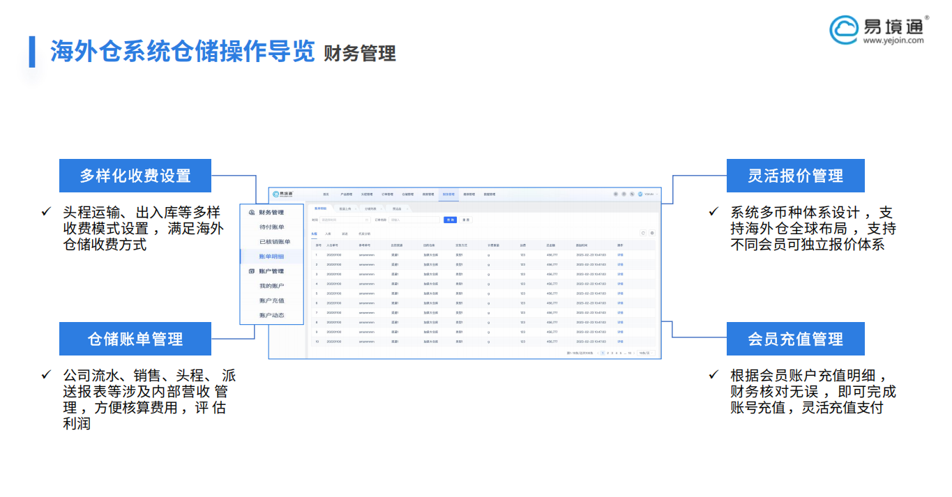 破解美國海外倉財務結算難題：易境通系統(tǒng)如何精準賦能？