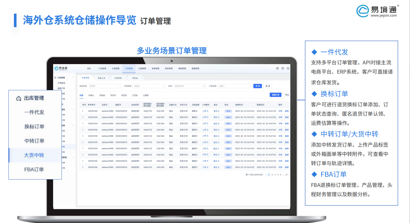 Shopee 巴西用戶激增30%，易境通海外倉系統(tǒng)如何為拉美海外倉賦能？