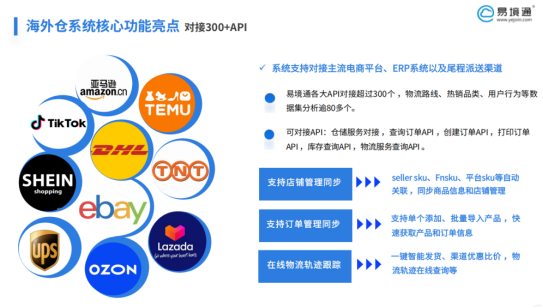 俄羅斯海外倉(cāng)如何挑選合適的海外倉(cāng)系統(tǒng)？