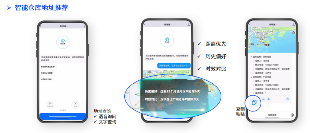 告別客服難題：易境通集運(yùn)系統(tǒng)如何用AI提升效率與體驗(yàn)