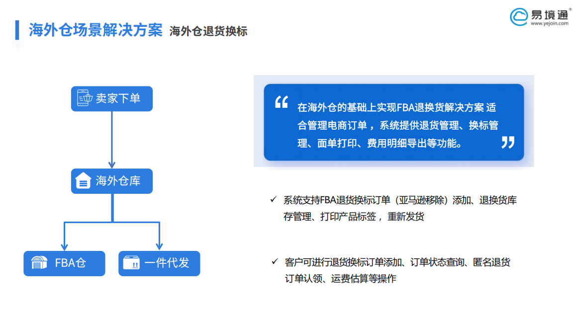 亞馬遜FBA規(guī)則重大更新！賣家如何借助海外倉破解庫存周轉(zhuǎn)難題？