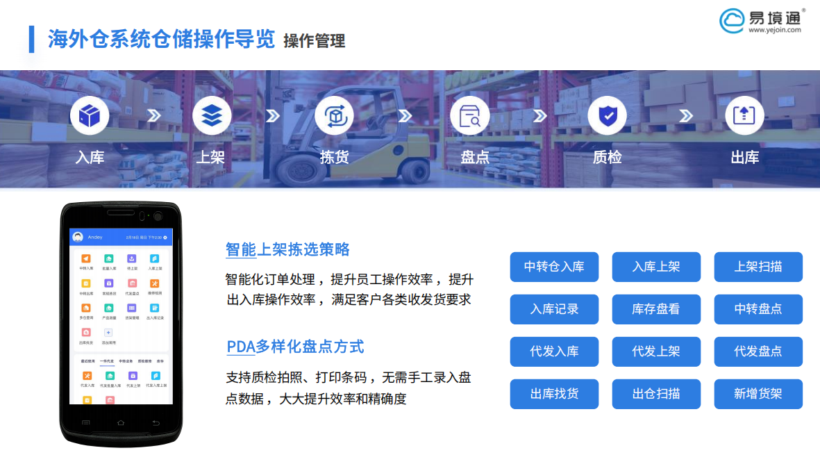 易境通海外倉(cāng)系統(tǒng)怎么實(shí)現(xiàn)高效的揀貨盤(pán)點(diǎn)？