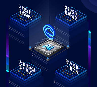 集運系統(tǒng)